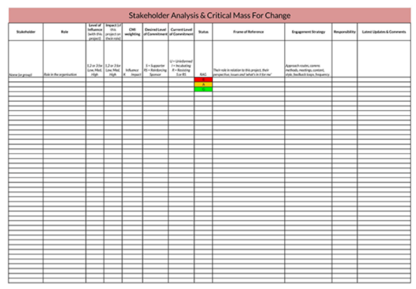 Stakeholder Analysis Template - Excel 6