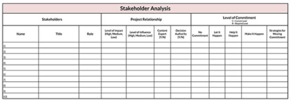 Stakeholder Analysis Template - Excel 9