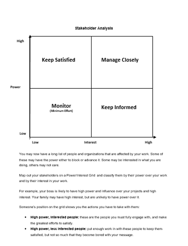 Stakeholder Analysis Template - Word 1