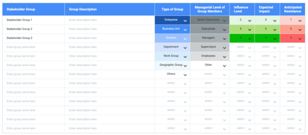 Stakeholder Analysis Tool - Praxie