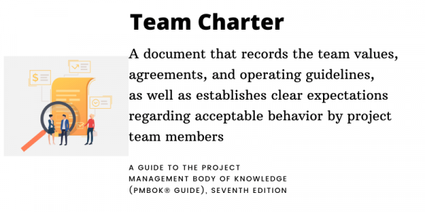 Team Charter Definition