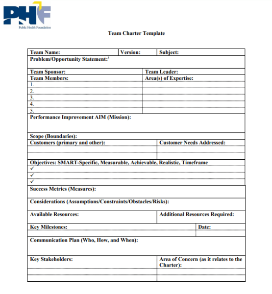 Team Charter Template - PDF 3