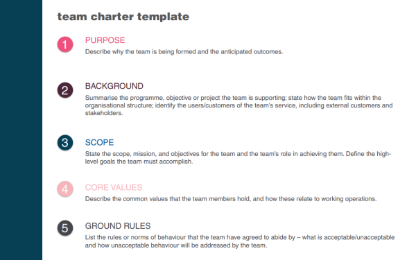 Team Charter Template - PDF 5