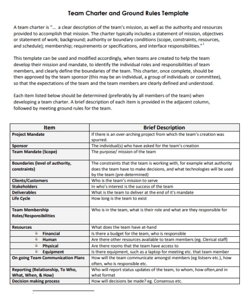 Team Charter Template - PDF 7