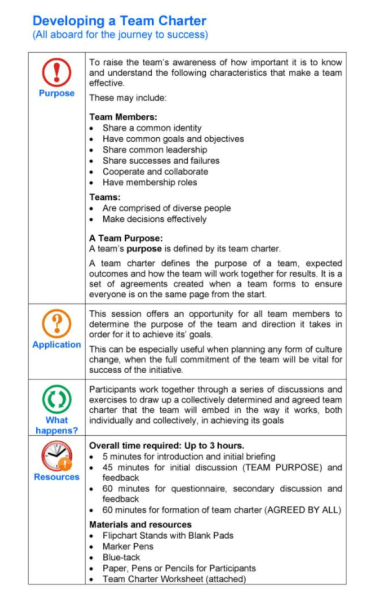 Team Charter Template - Word 1