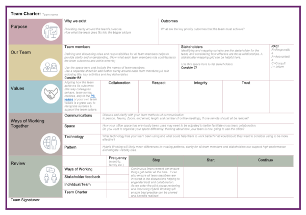 Team Charter Template - Word 12