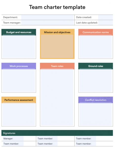 Team Charter Template asana