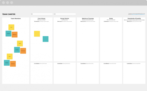 Team Charter Template conceptboard