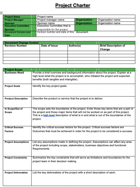 Team Charter Template excelshe