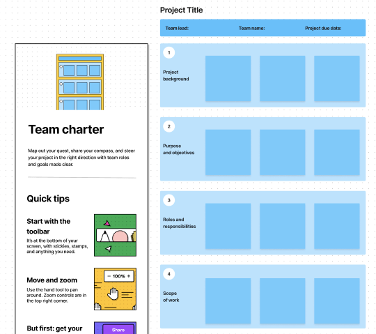 Team Charter Template figma