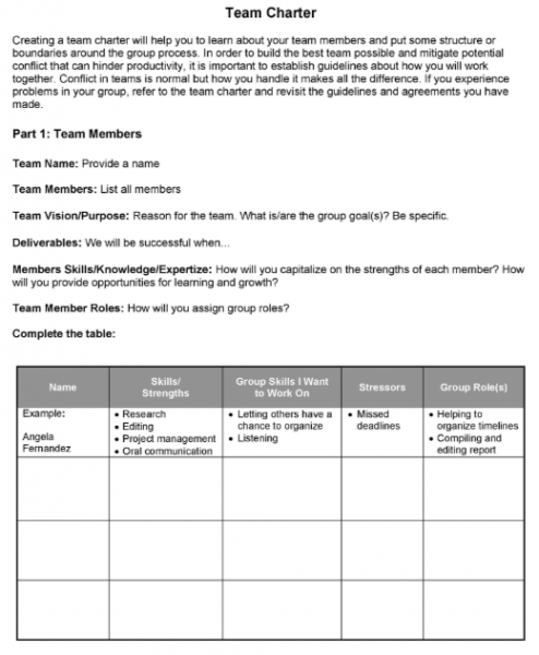 Team Charter Template templatelab 1