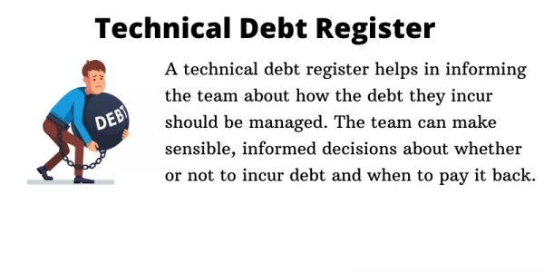 Technical Debt Register