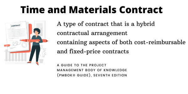 Time and Materials Contract Definition