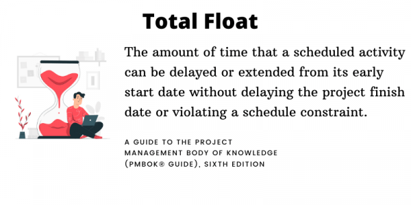 Total Float in project management