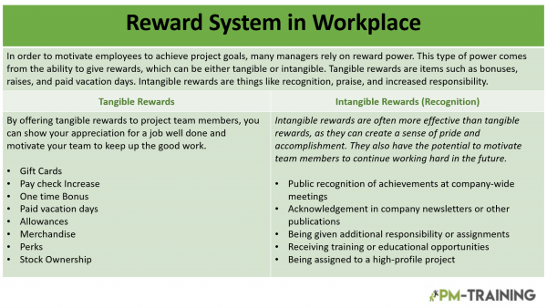 reward power tangible rewards vs intangible rewards