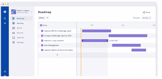 Agile roadmap template