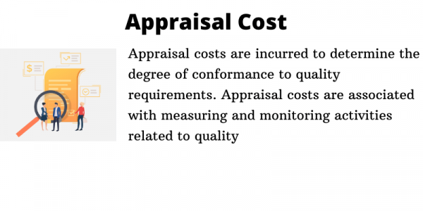 Appraisal Cost