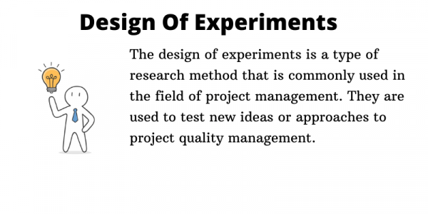 Design of experiments