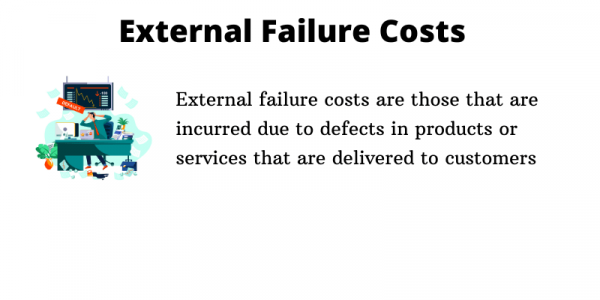 External Failure Costs