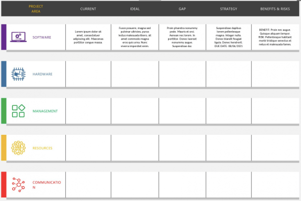 Gap Analysis Template templatelab