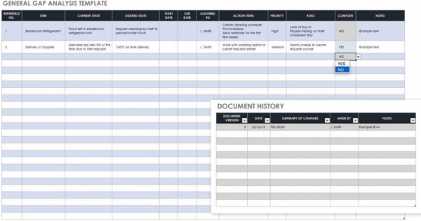 Gap Analysis Templates Smartsheet