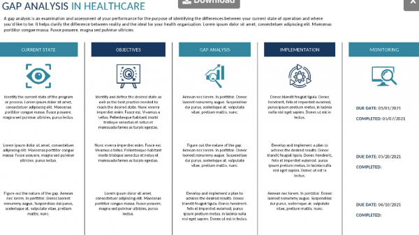 Gap Analysis Template templatelab