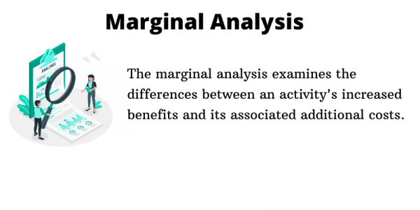 Marginal Analysis