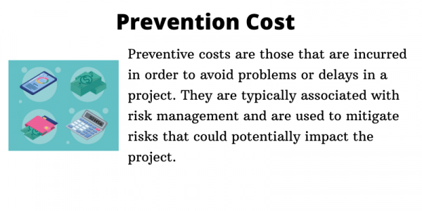 Prevention Cost