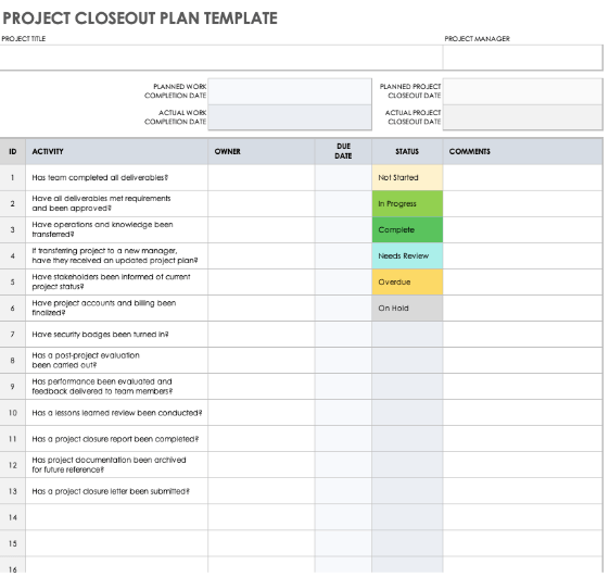 Project Closure Checklist Template Smartsheet