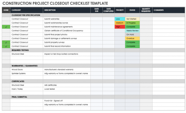 Project Closure Checklist Template Smartsheet