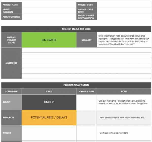 Project Status Report template smartsheet