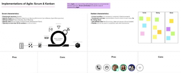 Scrum Agile Template