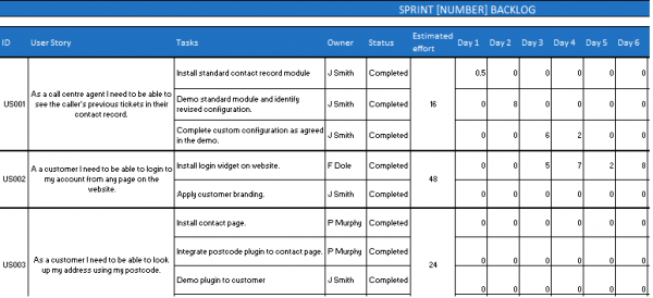 Sprint backlog template