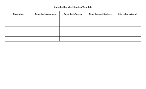 Stakeholder Identification - Stakeholder Identification Template Doc 2