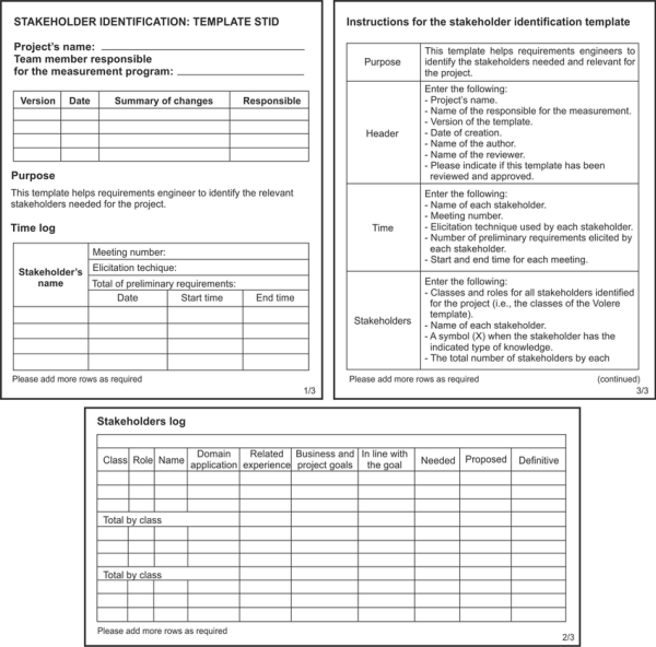 Stakeholder Identification - Stakeholder Identification Template Doc