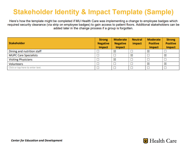 Stakeholder Identification - Stakeholder Identity & Impact Template PDF