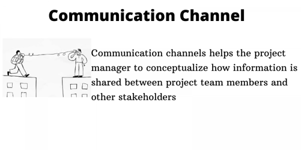 Communication Channels