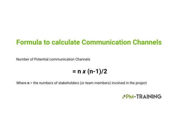 COmmunication channel Formula