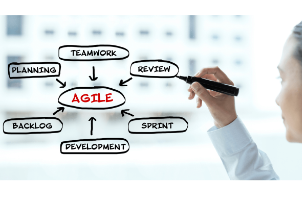 Agile