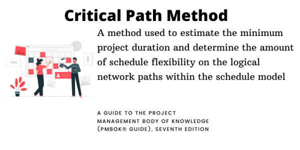 Critical Path Method