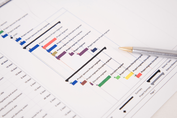 Gantt Chart