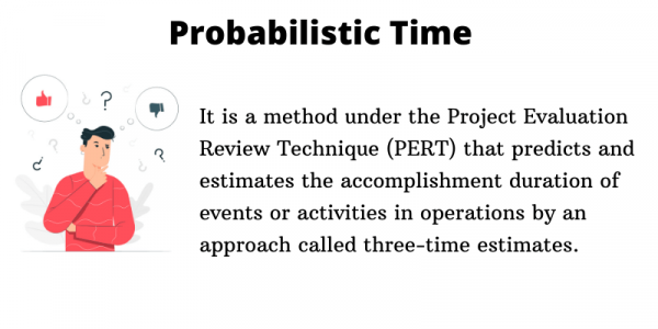 Probabilistic Time