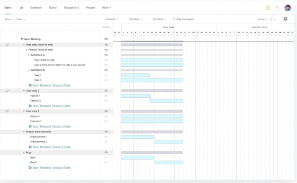 Product backlog template (Teamgantt)