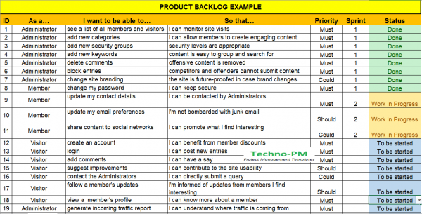 Product backlog template (Source: Techno-PM)