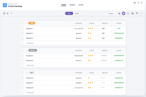 Product Backlog Template (goodday)