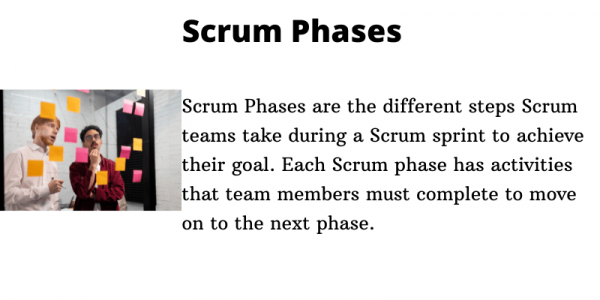 Scrum phases