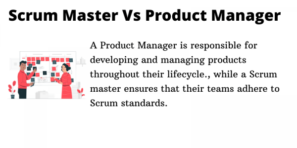 Scrum Master Vs Product Manager