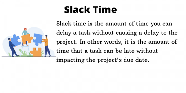 Slack TIme