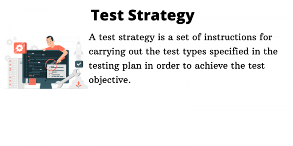 Test Strategy