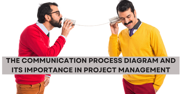 The Communication Process Diagram and Its Importance in Project Management